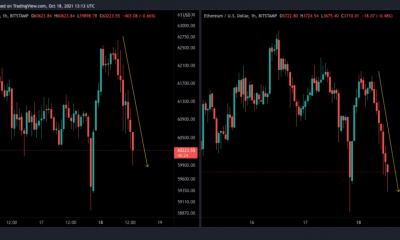 ¿Pueden las ballenas impulsar a Bitcoin y Ethereum a superar los ATH anteriores?