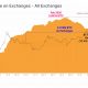 Bitcoin: evaluando la posibilidad de que esta tendencia del ciclo alcista se repita