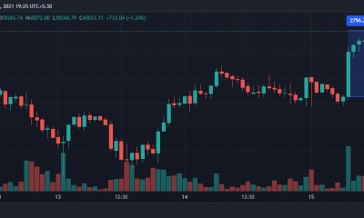 $ 60,000 finalmente caen cuando Bitcoin se acerca a su ATH