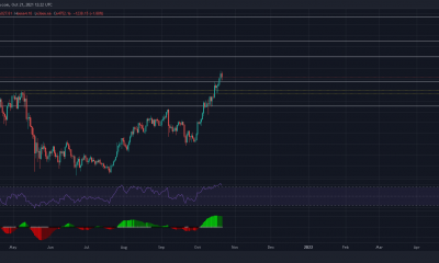 Lo que Bitcoin debe hacer antes de desafiar $ 70,000