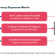 Cómo la exposición 'progresiva' a las criptomonedas afecta la inversión directa e indirecta