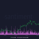 ¿Puede la ruptura de precios de Chainlink cambiar la narrativa predominante?