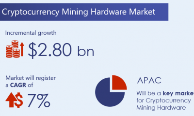 Más rápido que los servicios de TI, pero el crecimiento de la minería de Bitcoin podría tener estas implicaciones