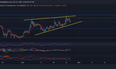 Análisis de precios de Dogecoin, Binance Coin, Tezos: 27 de octubre