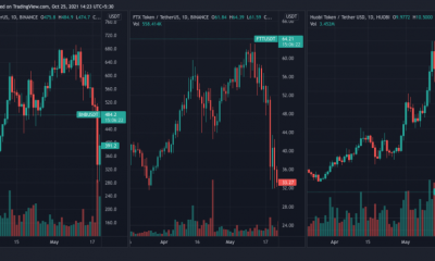 ¿Cuándo es el momento adecuado para que Binance Coin, Huobi Token y FTT se reúnan?