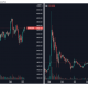 Lo que Ethereum Classic se distancia de Ethereum significa para los inversores