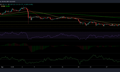 Análisis de precios de Ethereum Classic, VeChain y Tezos: 04 de octubre