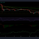 Análisis de precios de Ethereum Classic, VeChain y Tezos: 04 de octubre