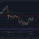 Ethereum Classic: si eres un comerciante, aquí tienes la razón por la que el anhelo puede esperar