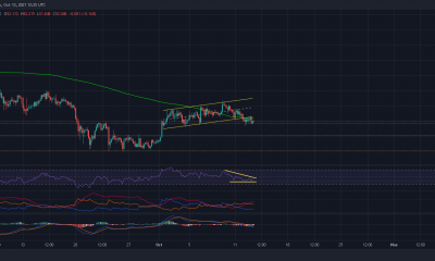 Ethereum Classic: los comerciantes pueden aprovechar esta oportunidad de cortocircuito