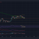 Ethereum Classic: los comerciantes pueden aprovechar esta oportunidad de cortocircuito