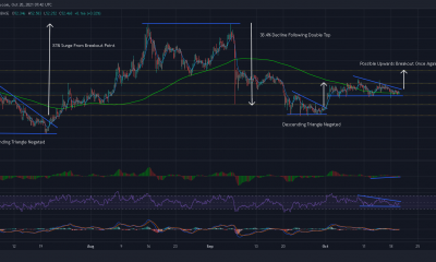 Ethereum Classic: ¿es hora de negar otra configuración bajista en el gráfico?