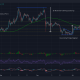 Ethereum Classic: ¿es hora de negar otra configuración bajista en el gráfico?