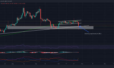 Ethereum Classic presenta una oportunidad de 'comprar el baño' en esta zona