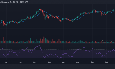 Estos son los próximos niveles de precio objetivo para Ethereum