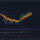 Por qué los toros todavía tienen todos los ases en el mercado de Ethereum