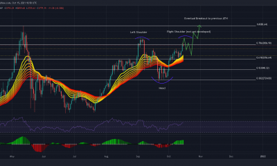 Ethereum: ¿Podría este patrón desencadenar un nuevo ATH para fines de octubre?