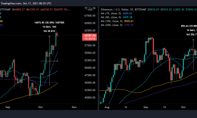 Bitcoin o Ethereum: ¿Qué activo lidera la carrera en este momento?