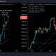 Bitcoin o Ethereum: ¿Qué activo lidera la carrera en este momento?