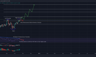 Esta es una pista importante con respecto a un próximo cambio de precio para Ethereum