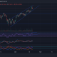 Ethereum, Shiba Inu, análisis de precios de avalancha: 22 de octubre