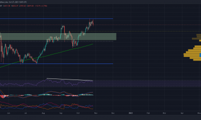 ¿Qué sucede si Ethereum se debilita por debajo de $ 4,000?