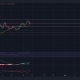 Lo que indican estos signos sobre Fantom cruzando la marca de $ 2