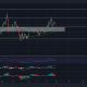 Esta zona de soporte puede mantener la perspectiva alcista de Chainlink.