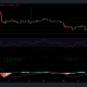 Análisis de precios de Litecoin, Enjin y Axie: 04 de octubre