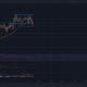 ¿Por qué podría ser la respuesta a si Litecoin regresará?