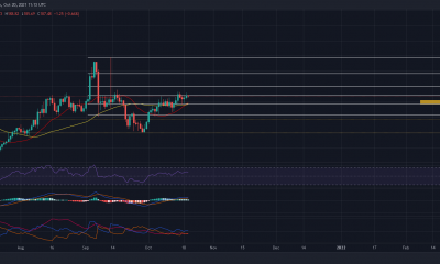 Litecoin apunta al máximo de septiembre a medida que se acerca al momento potencial de hacer o romper