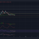 Esto puede impulsar un cambio a un ATH nuevo para LUNA