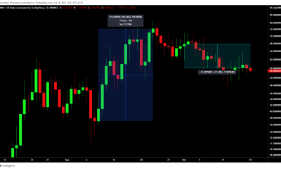 Después de un desempeño conmovedor en septiembre, Avalanche se mantiene bajo a pesar del rally de Bitcoin