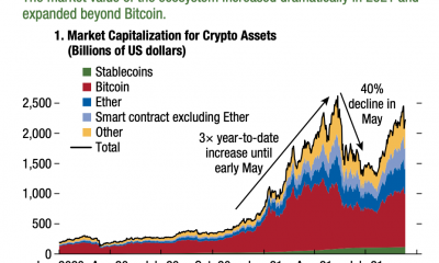 El FMI ahora es el último en advertir contra las criptomonedas que abren 'puertas no deseadas'