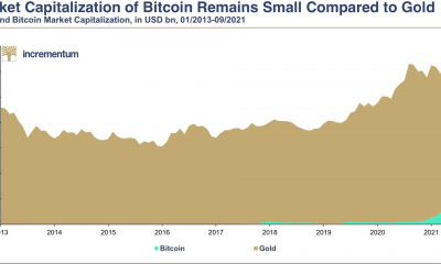 La razón por la que Bitcoin es 'tan atractivo'