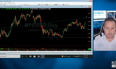 ¿Es ESTE un escenario de acción del precio muy esperado para Bitcoin?