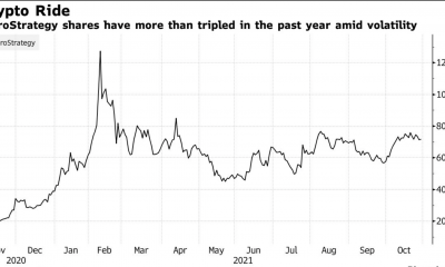 A pesar de la juerga de compras de Bitcoin, el tercer trimestre no fue tan brillante para MicroStrategy