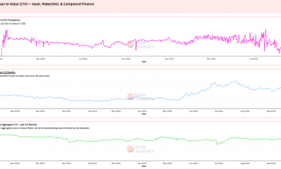 Aave, Maker, Compound: esta es la forma correcta de medir su valor