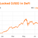 ¿Qué tienen en común los tokens DeFi y los tokens de oráculo como Chainlink?