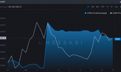 ¿Vale la pena que los HODLers esperen el incumplimiento de $ 50 de LUNA?