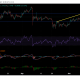 Análisis de precios de XRP, Ethereum Classic, VeChain: 15 de octubre