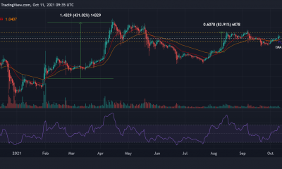 Esta tendencia histórica podría llevar a XRP más allá de $ 1.5, siempre que ...