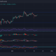 Análisis de precios de XRP, EOS y avalancha: 20 de octubre