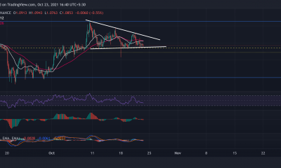 Análisis de precios de XRP, Solana, VeChain: 23 de octubre