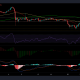 Análisis de precios de XRP, Solana y OMG: 03 de octubre