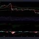 Análisis de precios de XRP, Terra y Avalanche: 04 de octubre