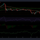 Análisis de precios de XRP, Polkadot y VeChain: 05 de octubre