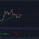 XRP: ¿Cuál es el mejor curso de acción para los comerciantes?