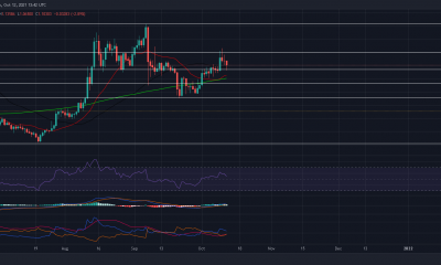 Estos niveles de soporte a corto plazo podrían ser clave para un rally de XRP