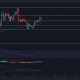 Estos niveles de soporte a corto plazo podrían ser clave para un rally de XRP